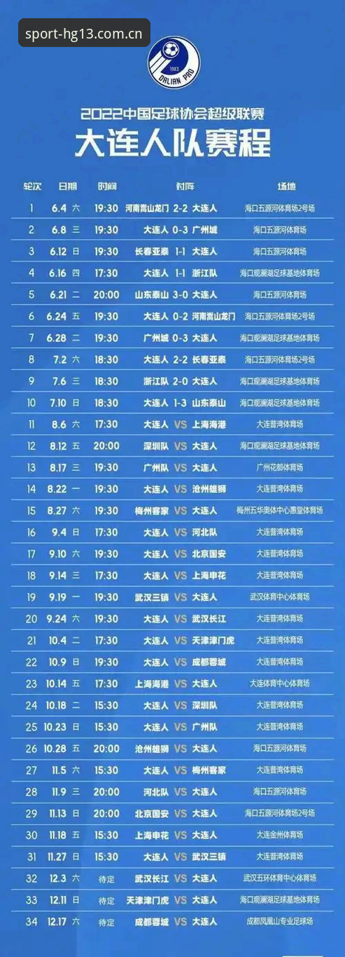 hg13体育官方下载与手机版全对比：哪个更适合你的观赛需求？
