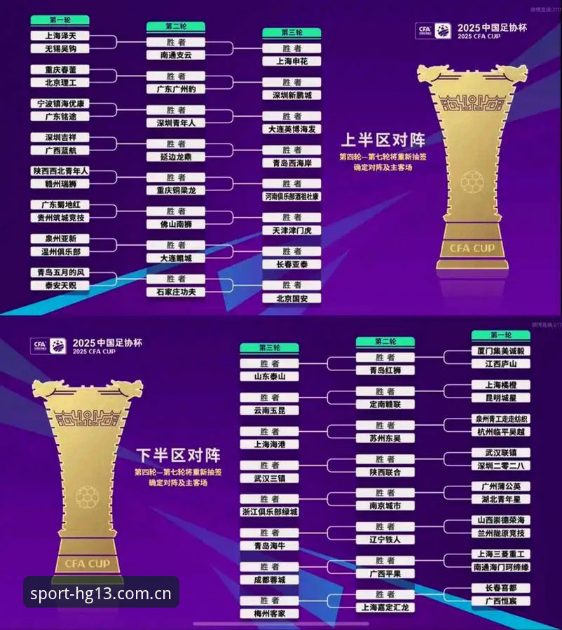 U17世界杯抽签结果出炉，中国男女足签运如何？在hg13体育平台如何追踪赛事？