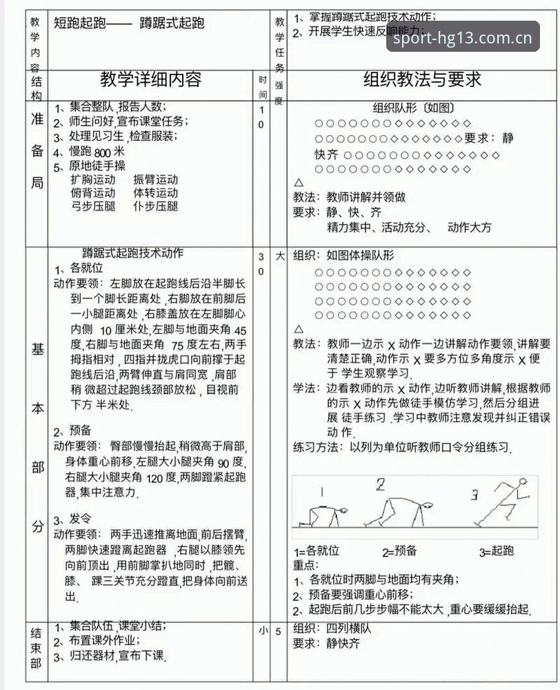hg13体育安卓版实用技巧：提升观赛与互动效率的必备知识